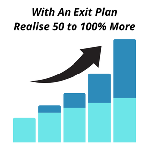 Business Exit Plans can result in 50 to 100 percent more for the owner  - graphic showing what that could look like over 5 years.